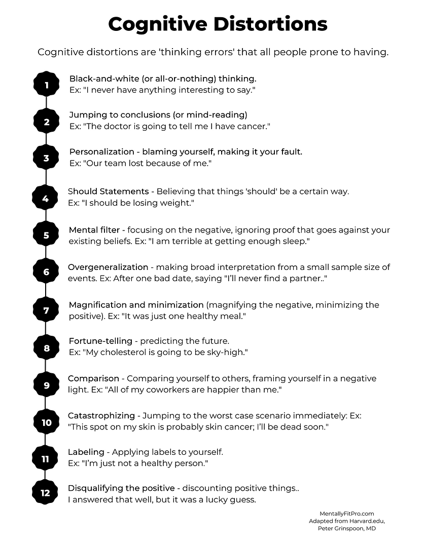 cognitive behavioral worksheets for depression