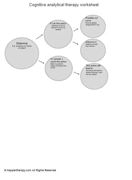 Free Cognitive Therapy Worksheet Download Free Cognitive Therapy 