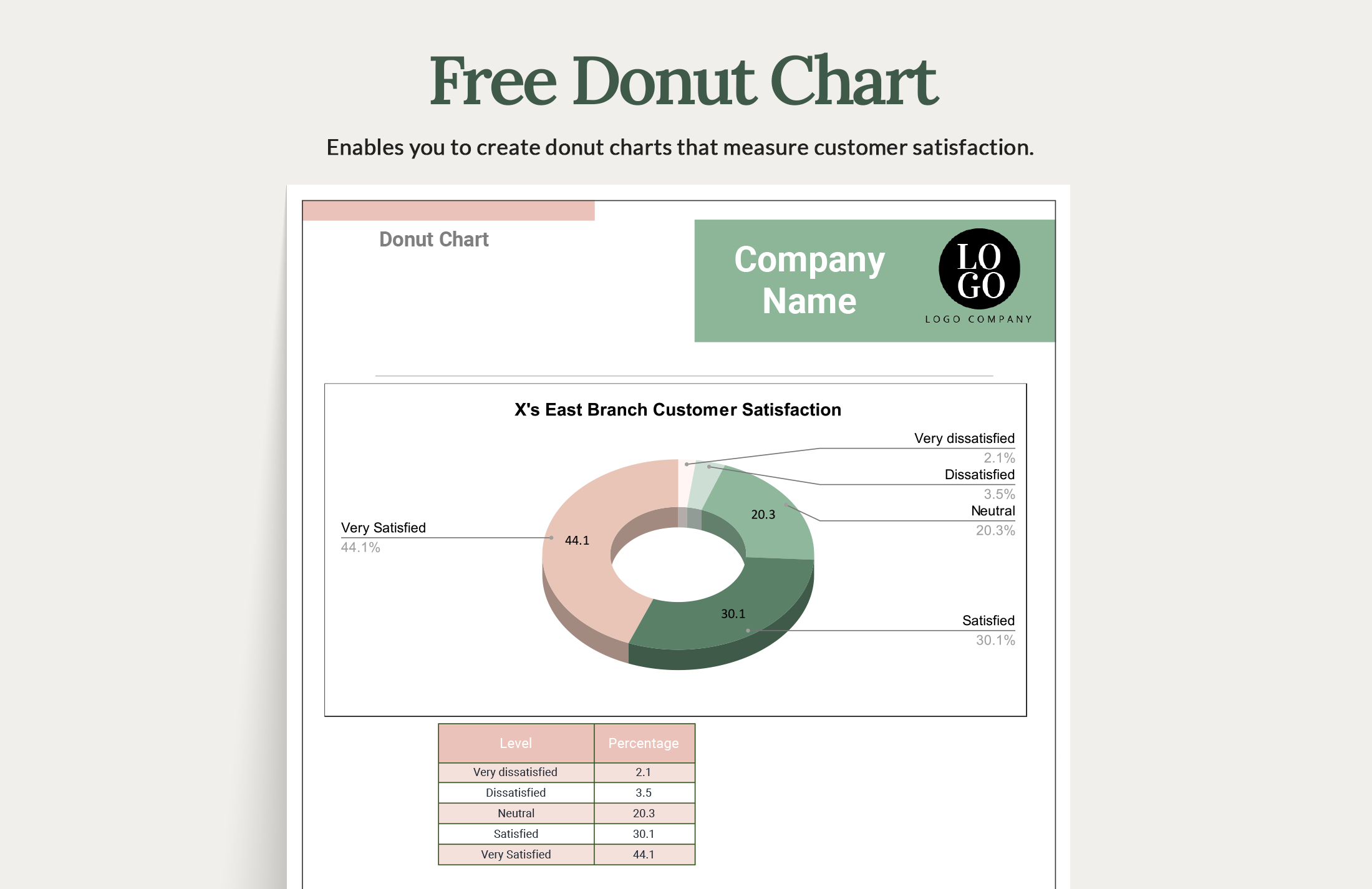 Free Donut Chart Google Sheets Excel Template