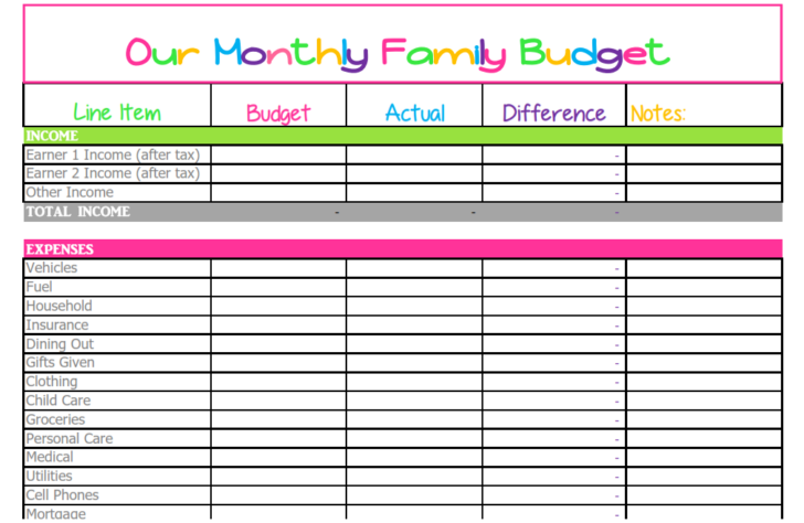 Free Editable Excel Budget Template Budgeting Worksheets