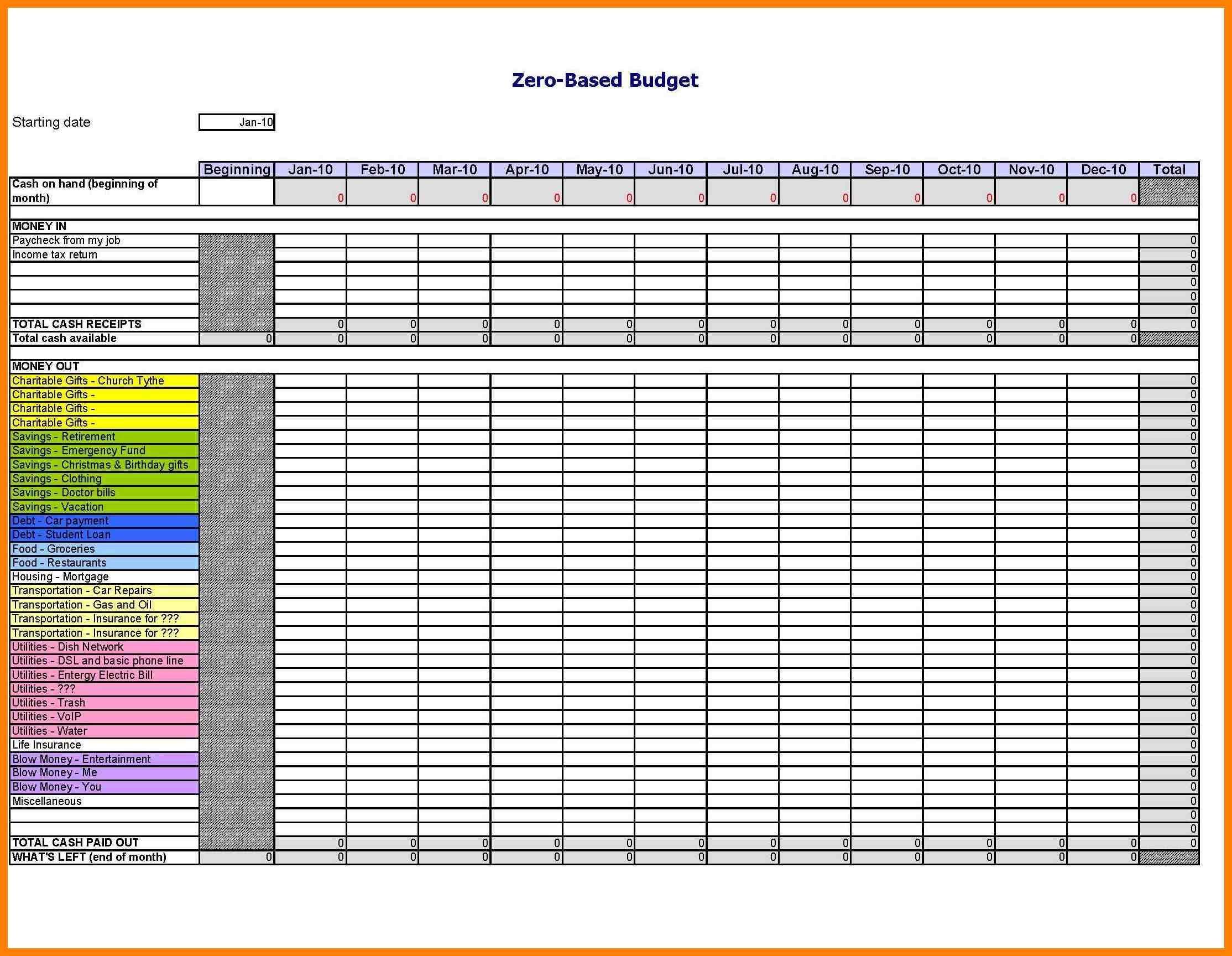 Free Excel Budget Template Pasealt