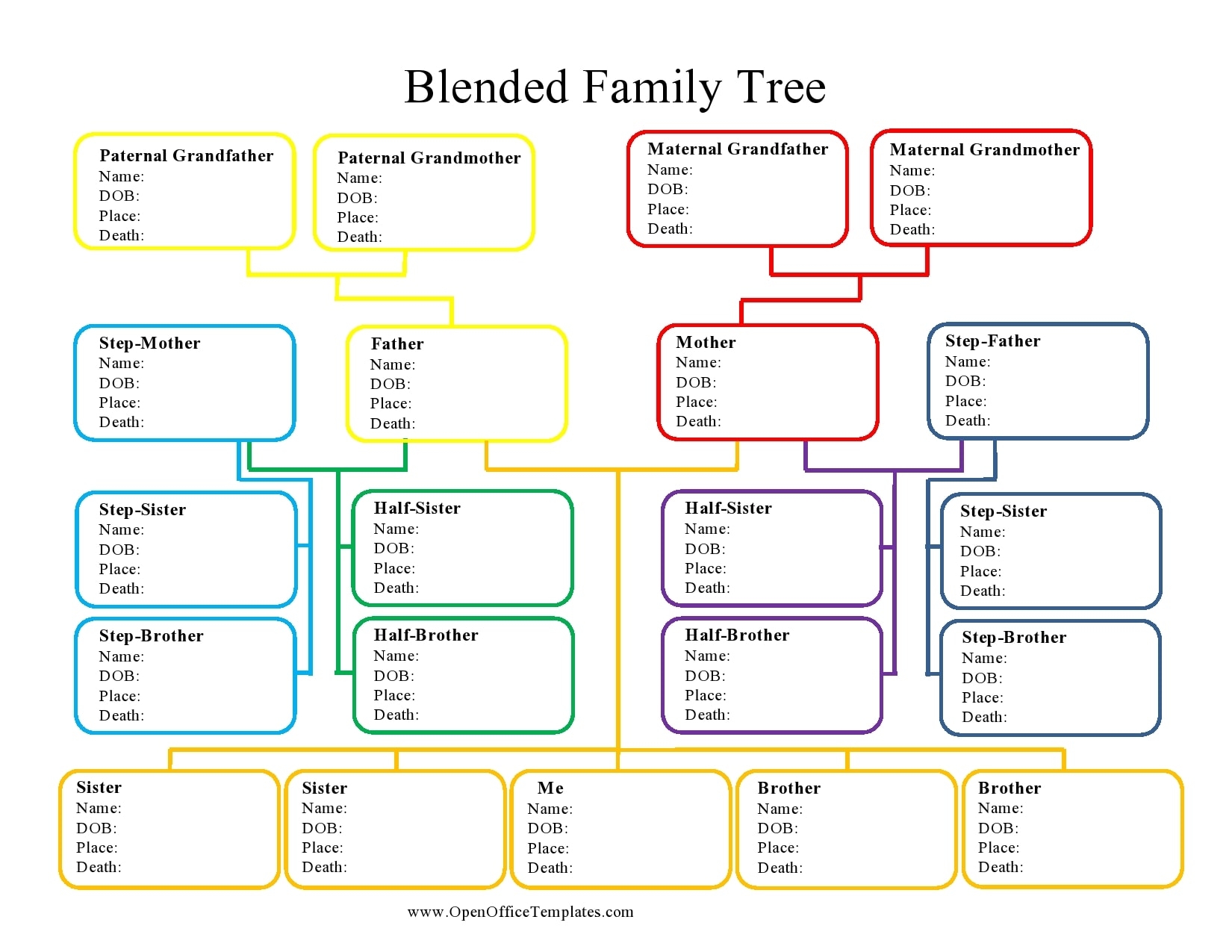 blank family tree form template