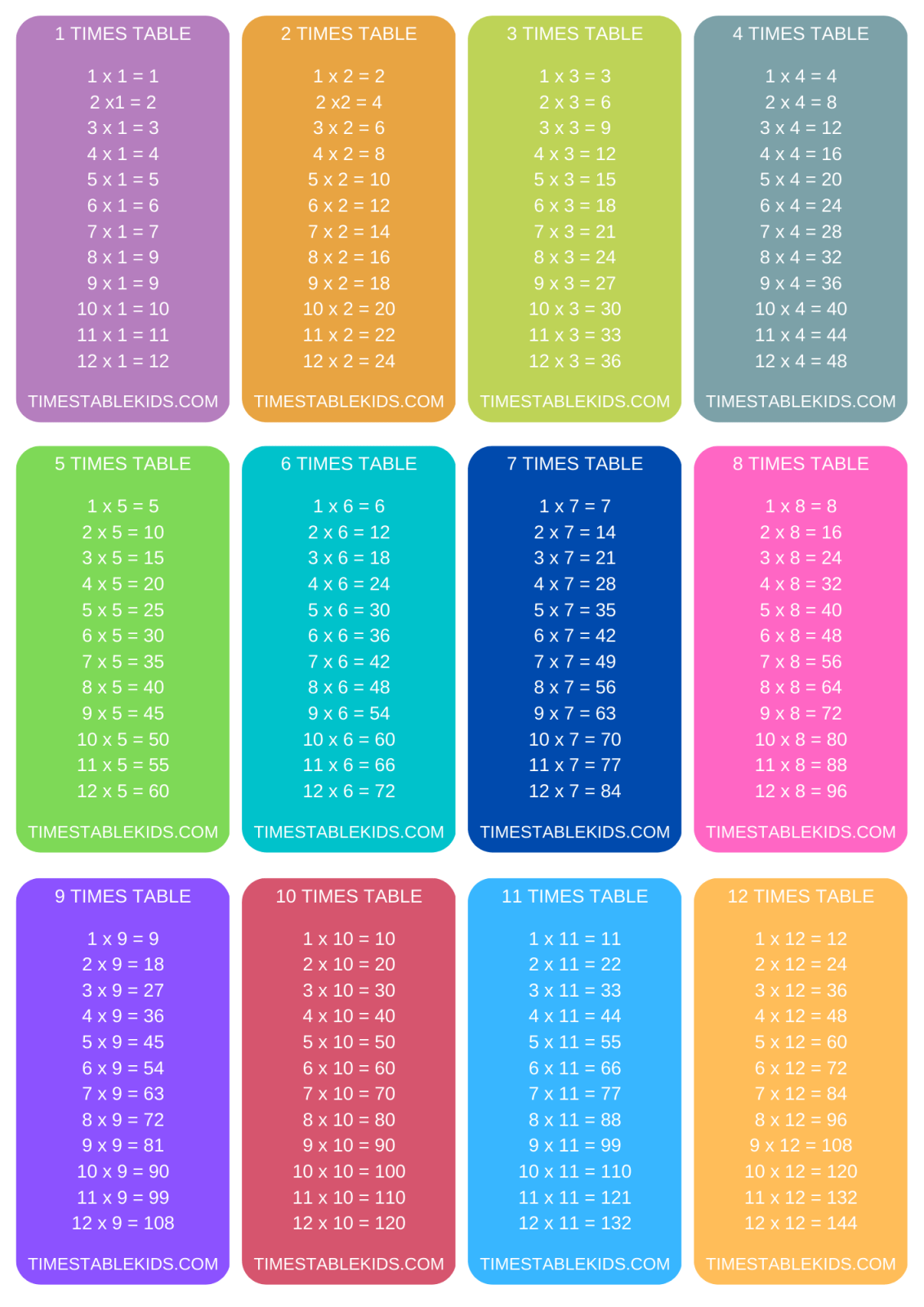 times table cards printable free