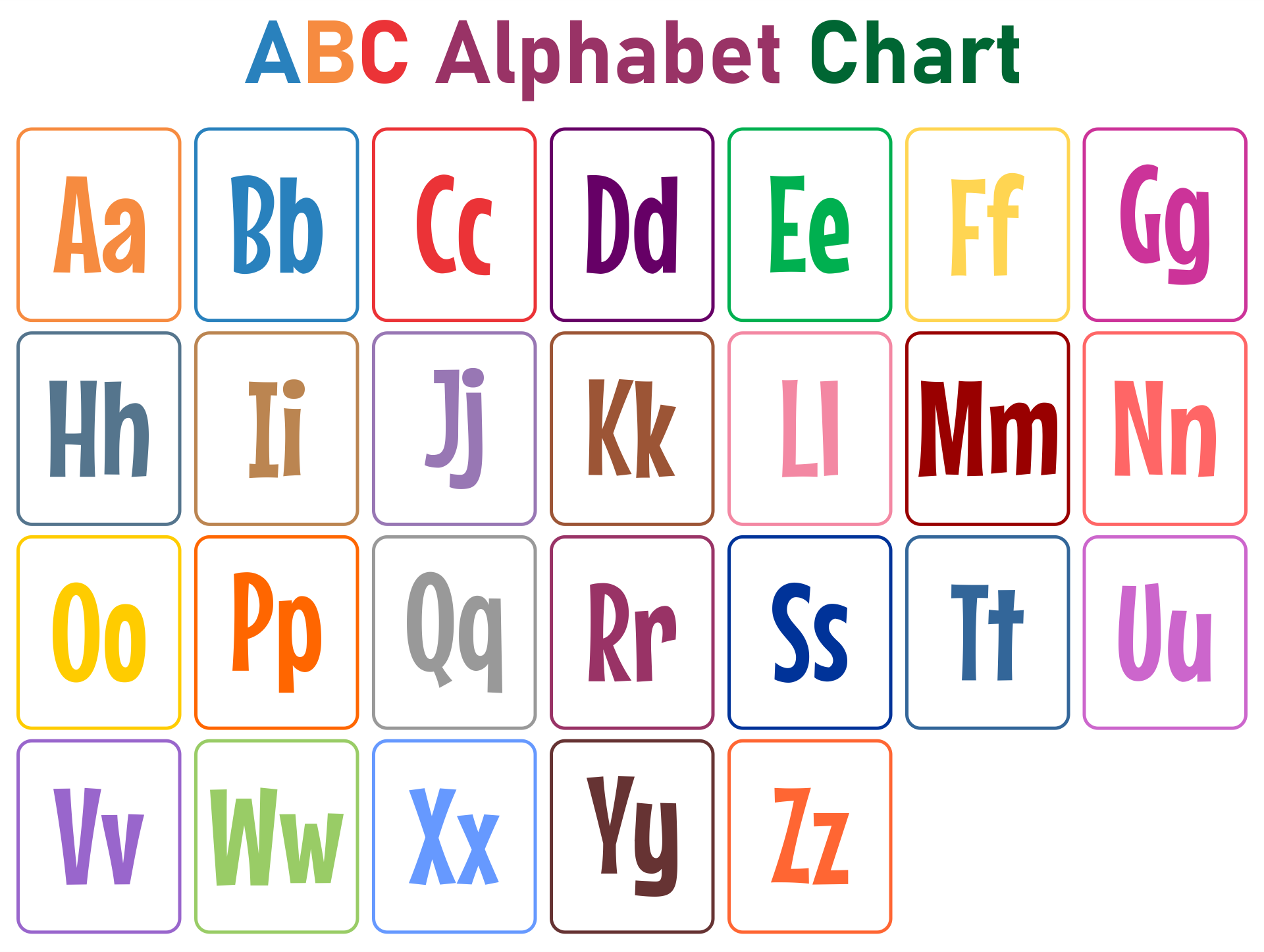 Free Kindergarten Alphabet Chart Printable