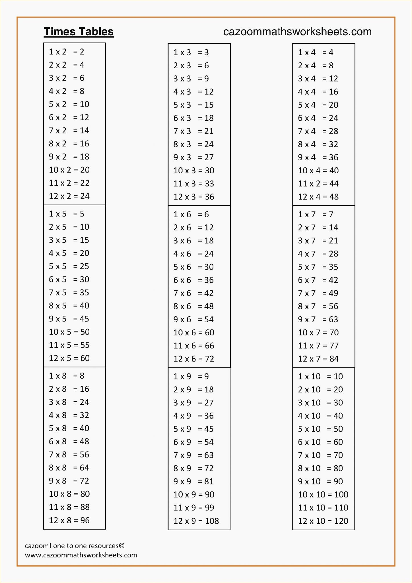 Free Multiplication Tables 1 12 Printable Worksheets Pdf Printable 