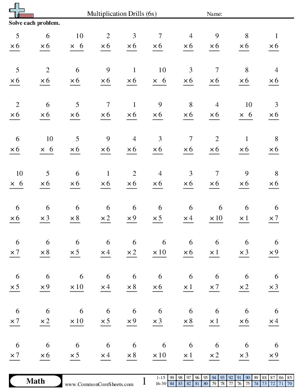 Free Multiplication Worksheet 6s 7s And 8s Free4Classrooms 56 OFF 
