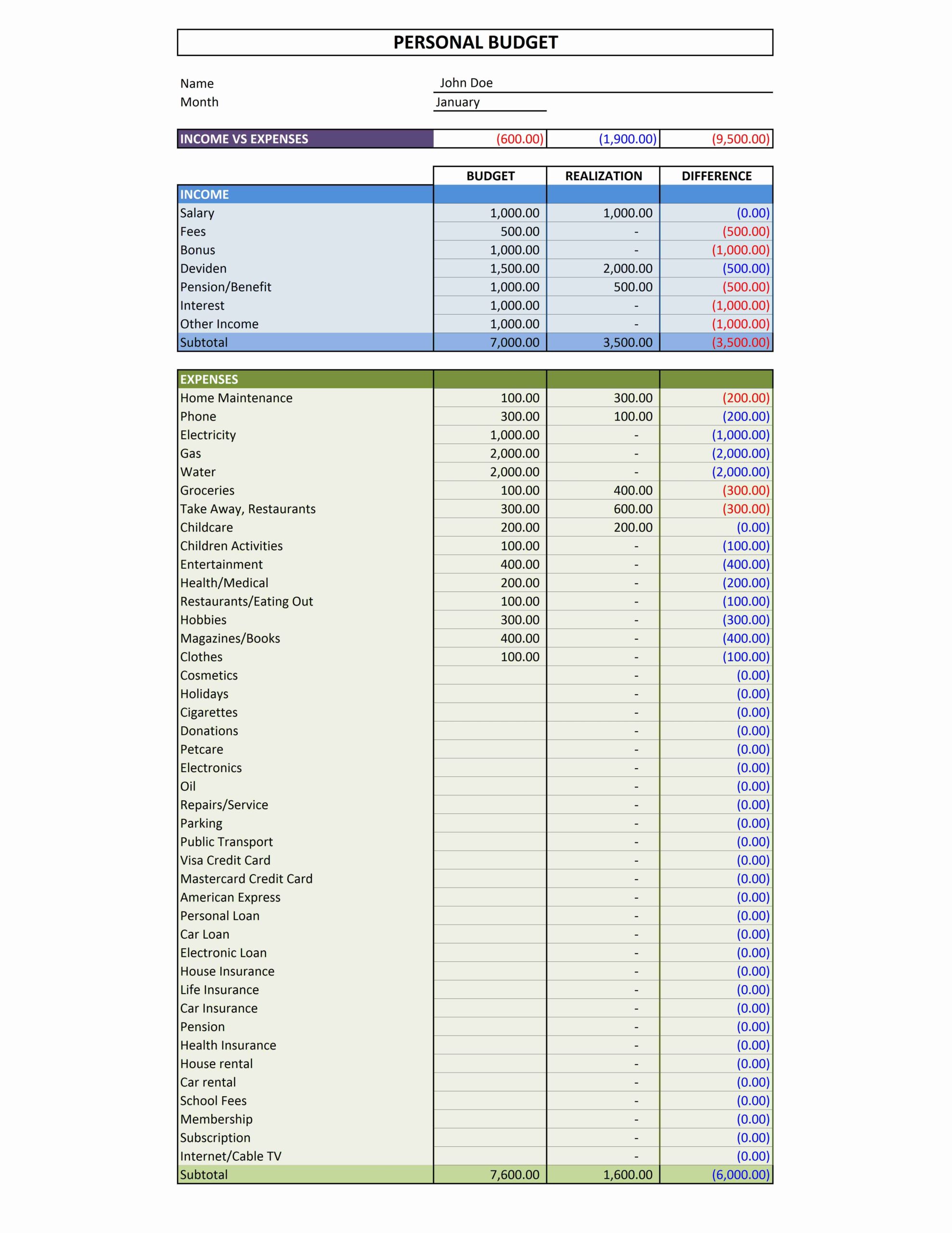 Free Personal Monthly Budget Spreadsheet Excel Db excel