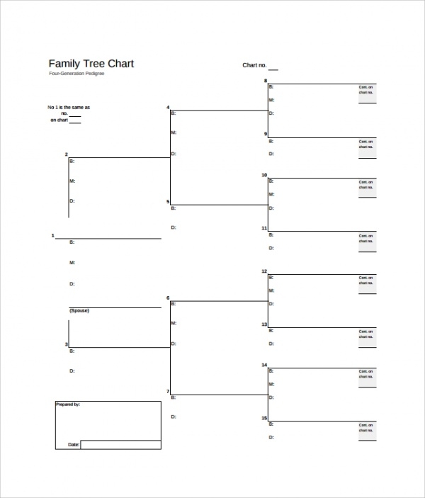 free family tree blank form