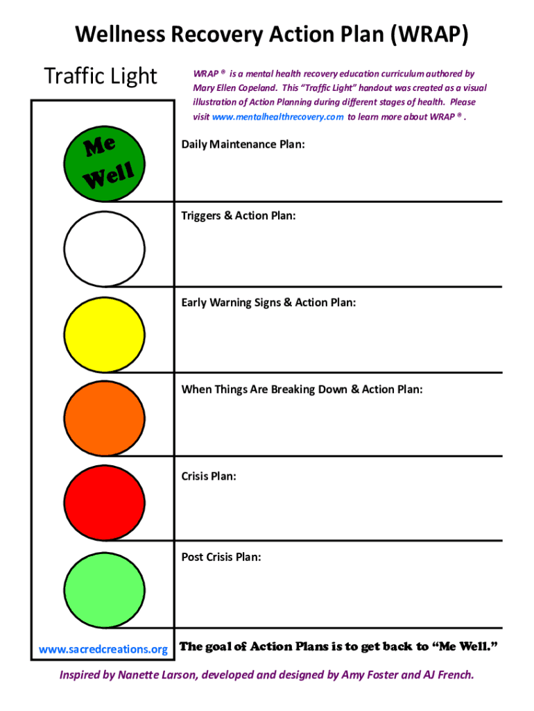 Free Printable Wellness Recovery Action Plan Template Printable