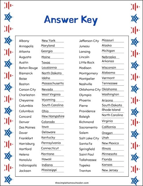 Free States Capitals Worksheet Packet Easy Print The Simple 