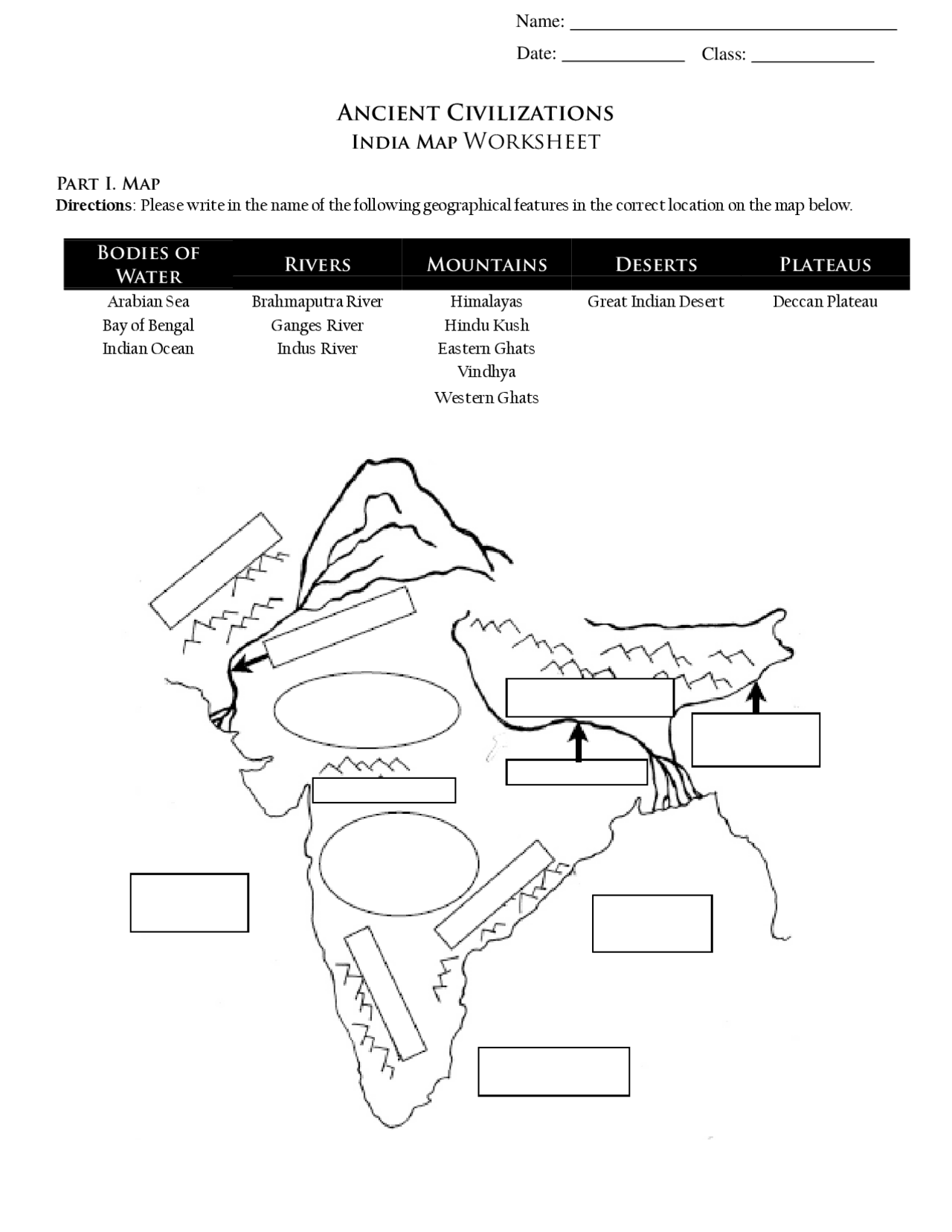 Geographical Features Of Ancient India Map Worksheet Exercises 