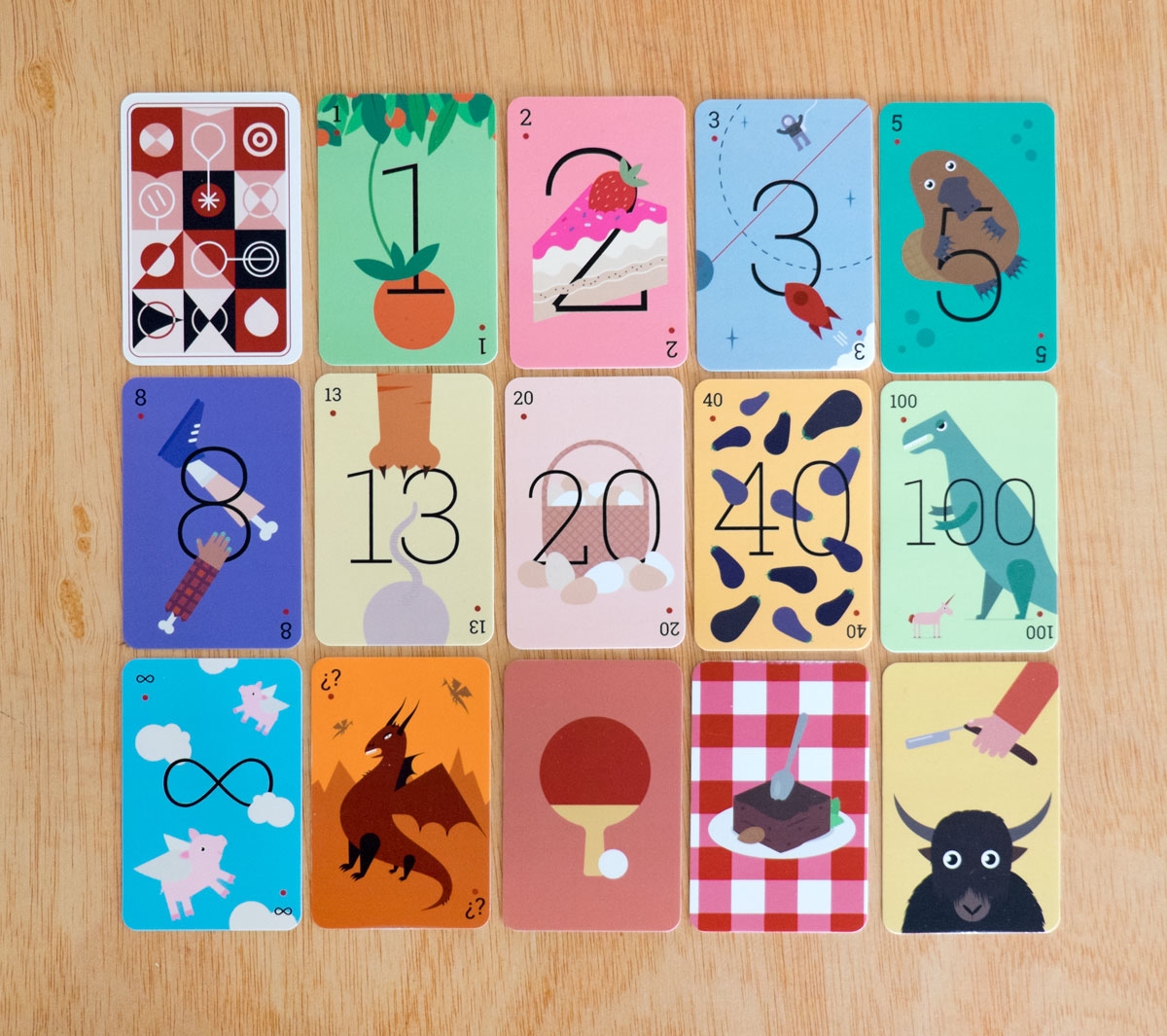 GitHub Redbooth scrum poker cards