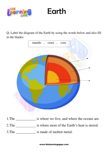 Grade 3 Science Worksheets Earth Science Education PH Worksheets