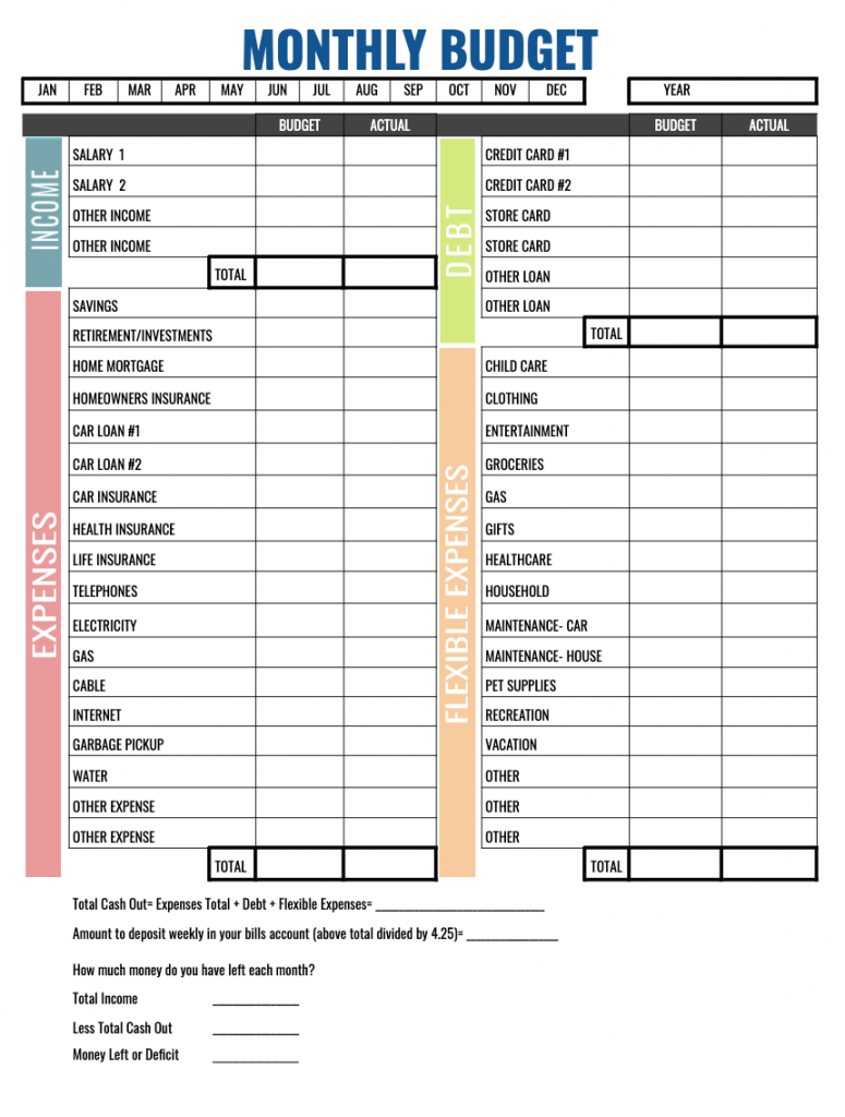 Household Budget Printable Form Printable Forms Free Online