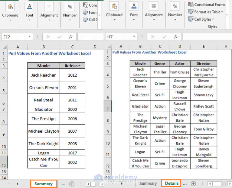 How To Pull Values From Another Worksheet In Excel ExcelDemy