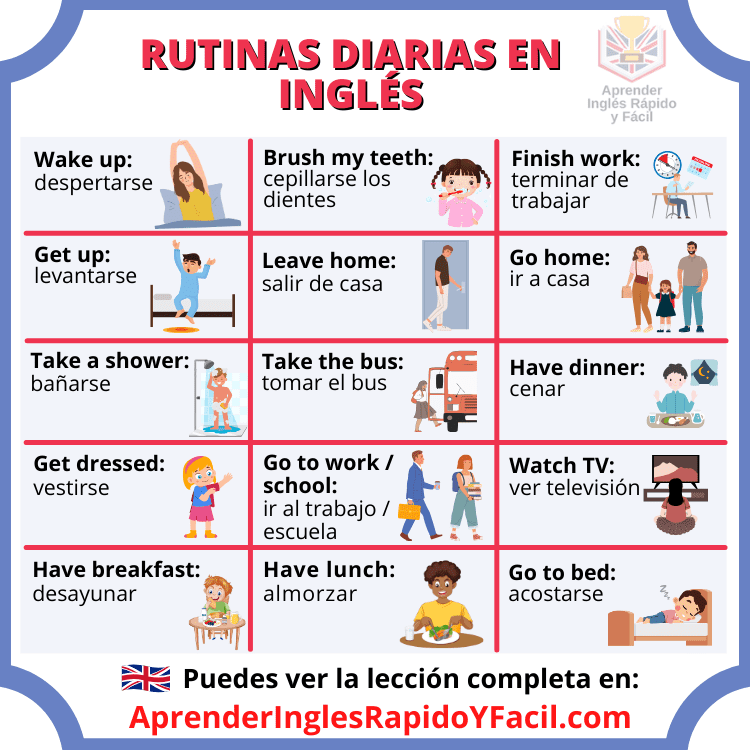 Ideas De Rutina Diaria Rutinas En Ingles Vocabulario En Ingles The