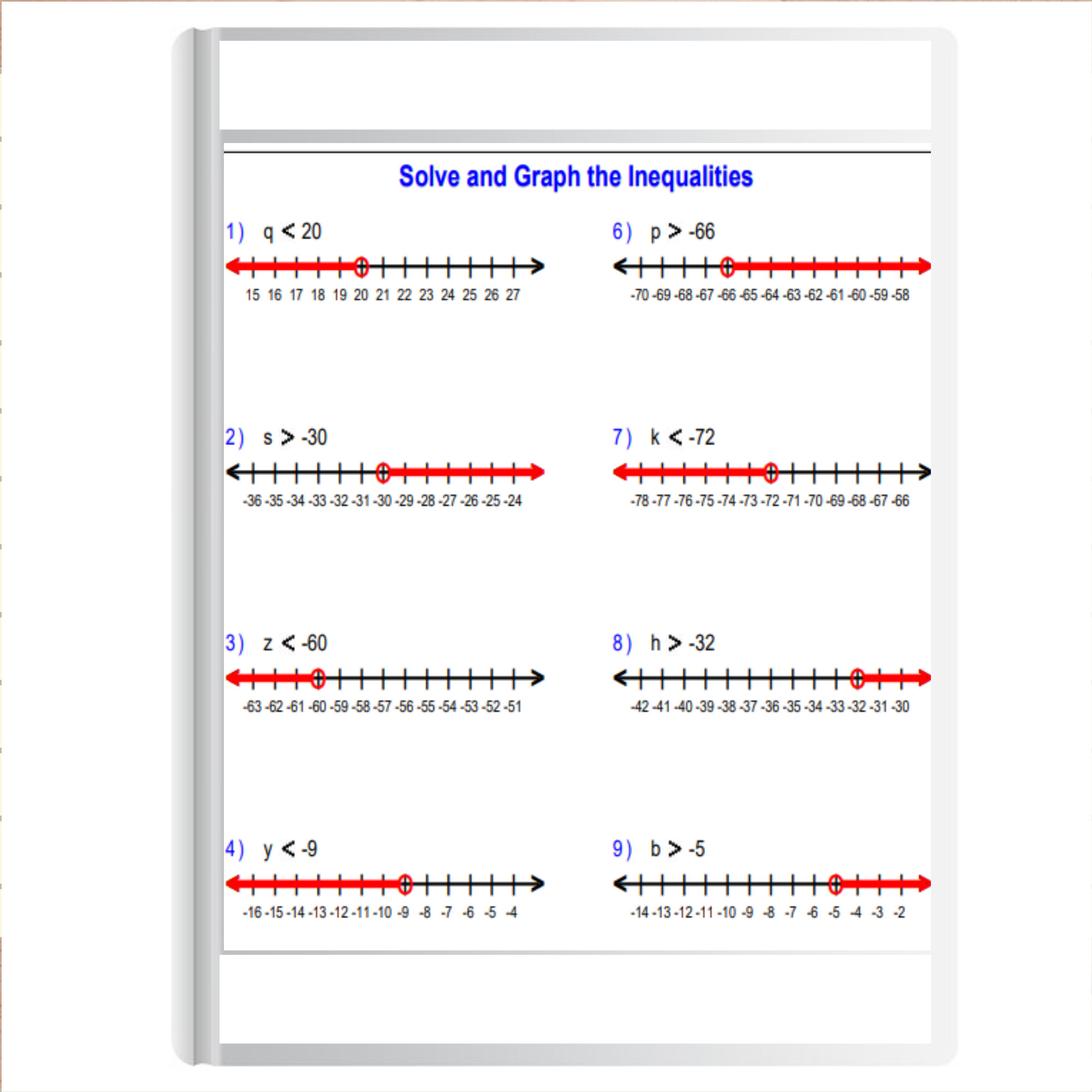 writing inequalities worksheet