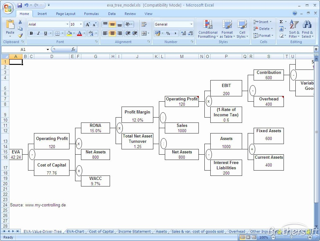 free family tree template excel spreadsheet