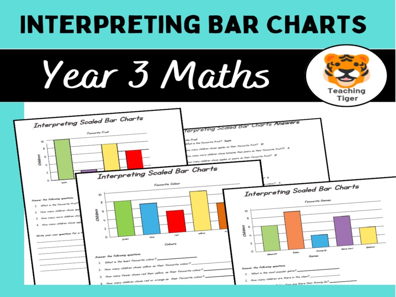Interpreting Bar Charts Worksheets Teaching Resources