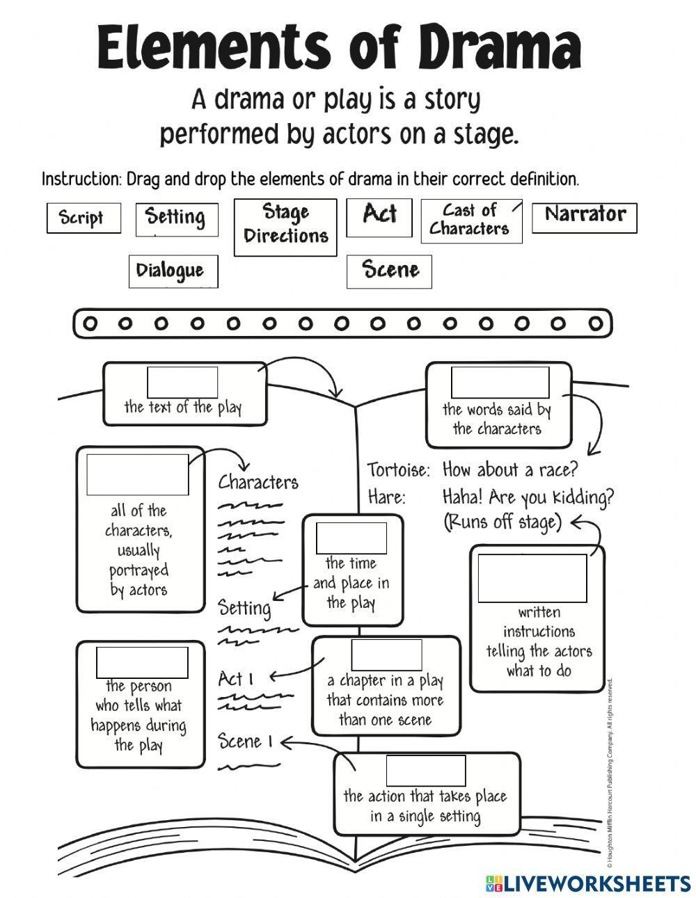 Introduction To Elements Of Drama Lesson Preview Worksheets Library