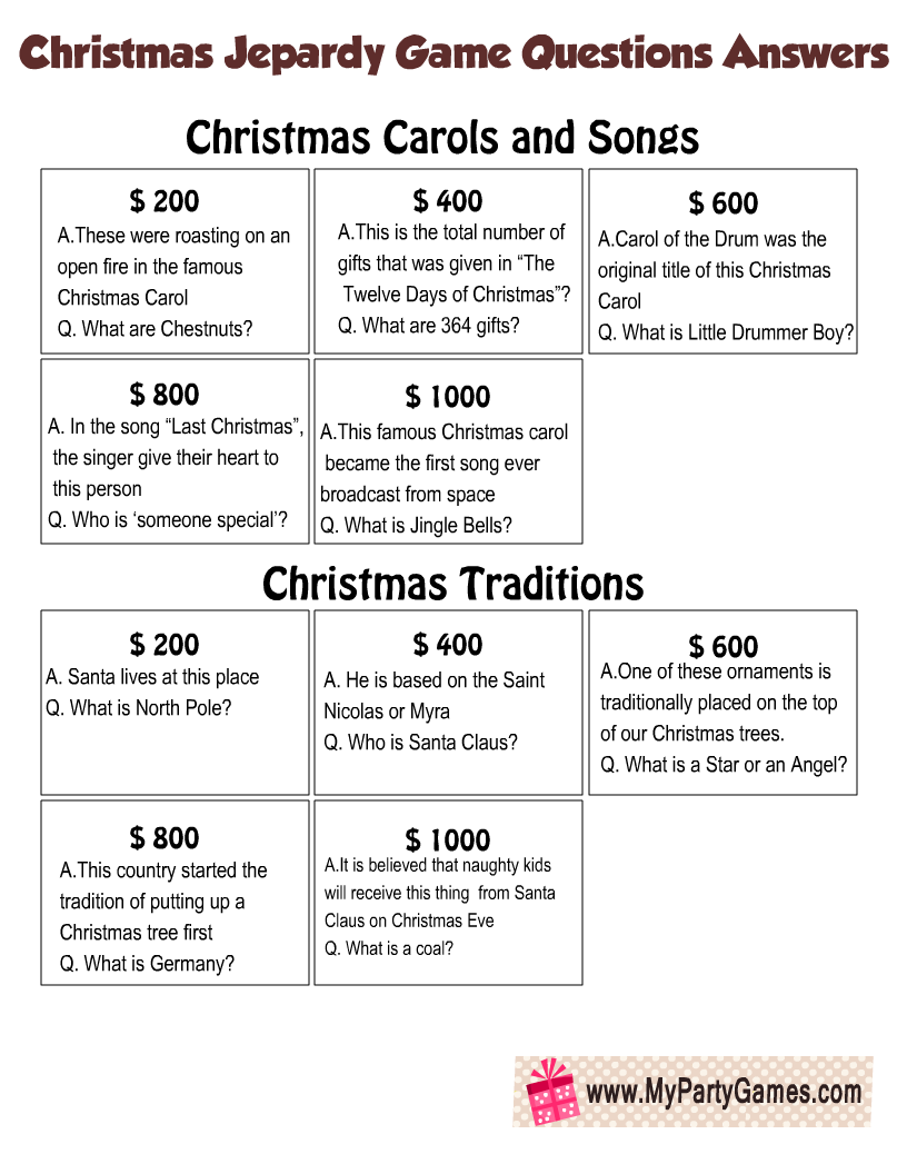 jeopardy game board printable