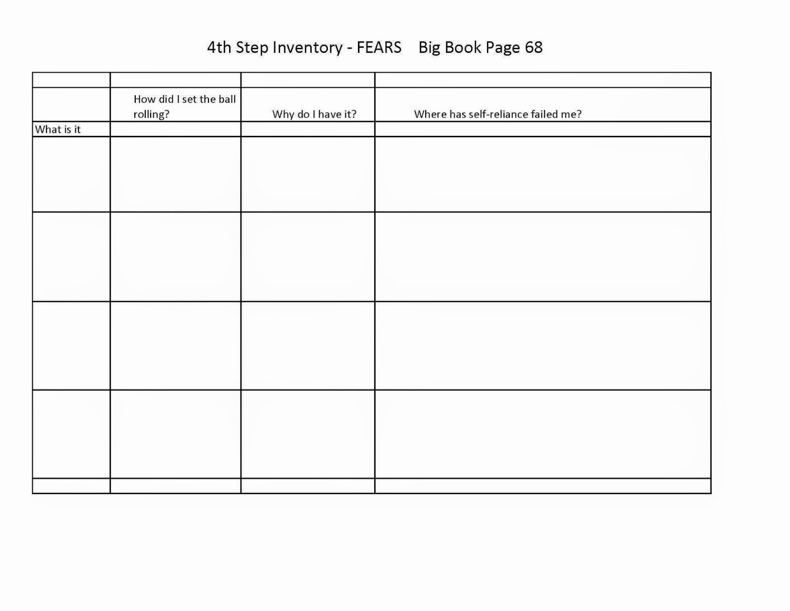 4th step worksheet joe and charlie
