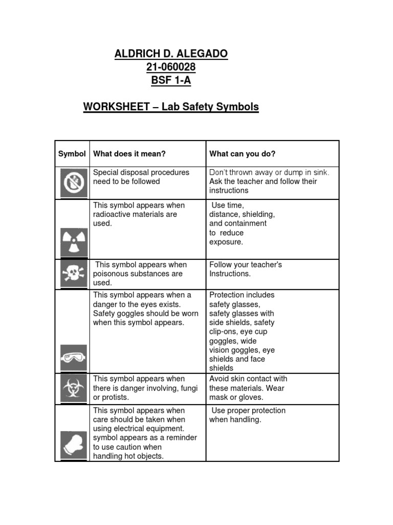 worksheet on lab safety