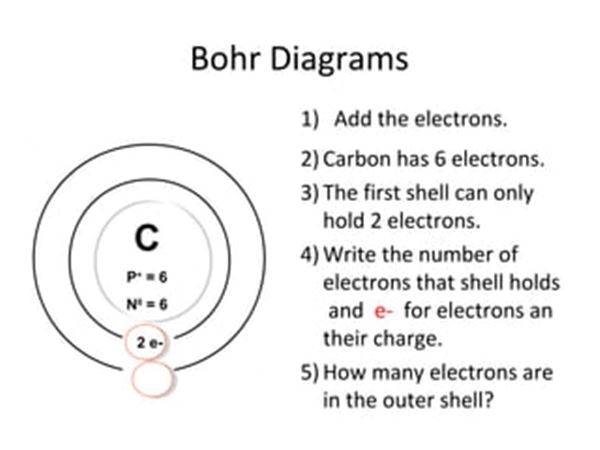 Lewis Dot Diagram Worksheet 5 7 Answer Key