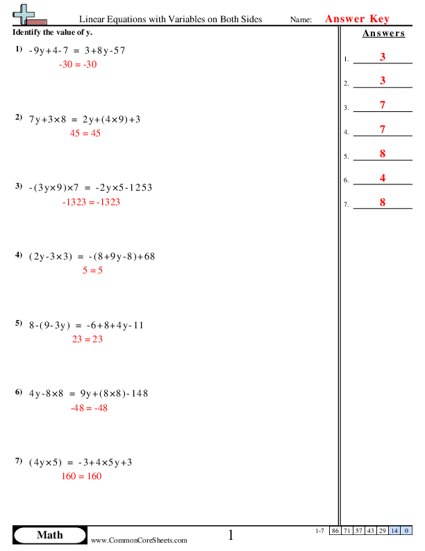 Linear Equations With Variables On Both Sides Worksheet Download 