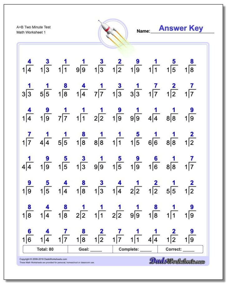 Mad Minute Division Printable Worksheets Peggy Worksheets