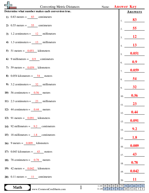 Measurement Worksheets Worksheets Library