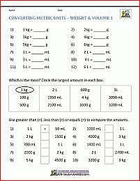 conversion of metric system worksheet
