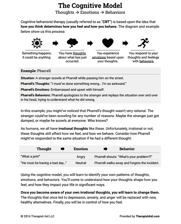Mindfulness Based Cognitive Therapy Worksheets Worksheets Master
