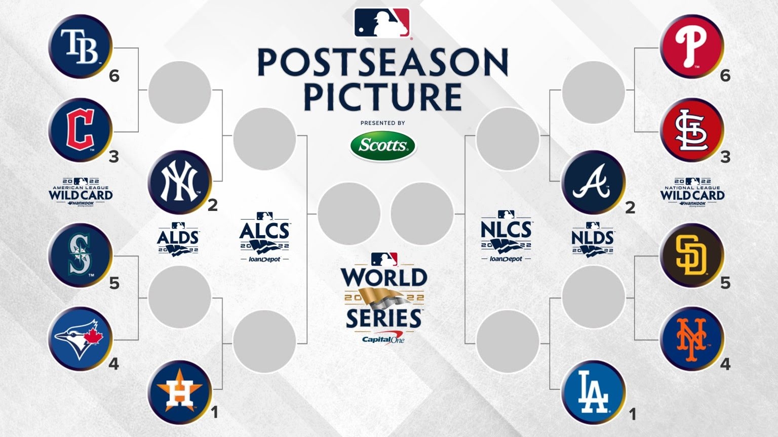 wild card schedule 2024 printable