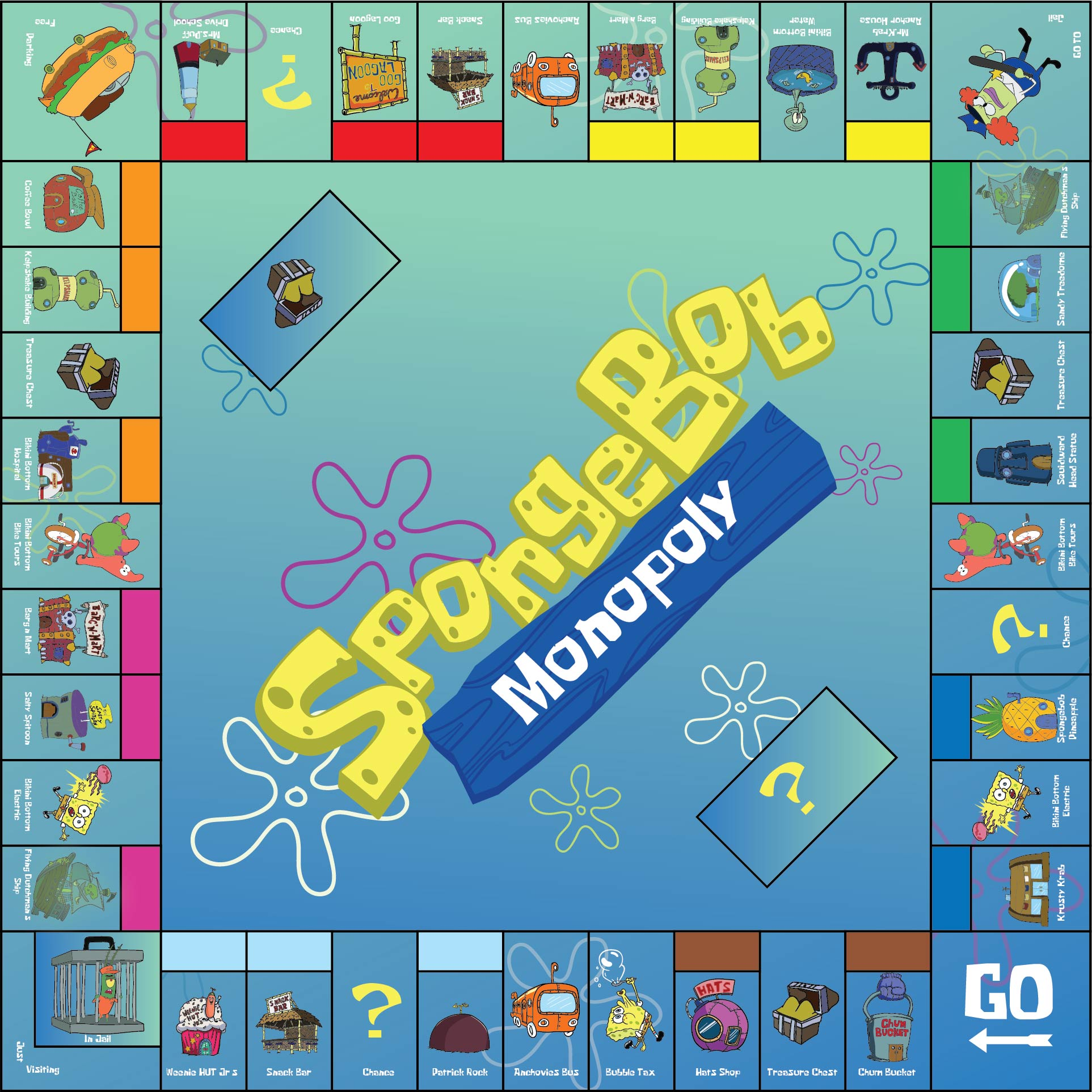 printable monopoly game board