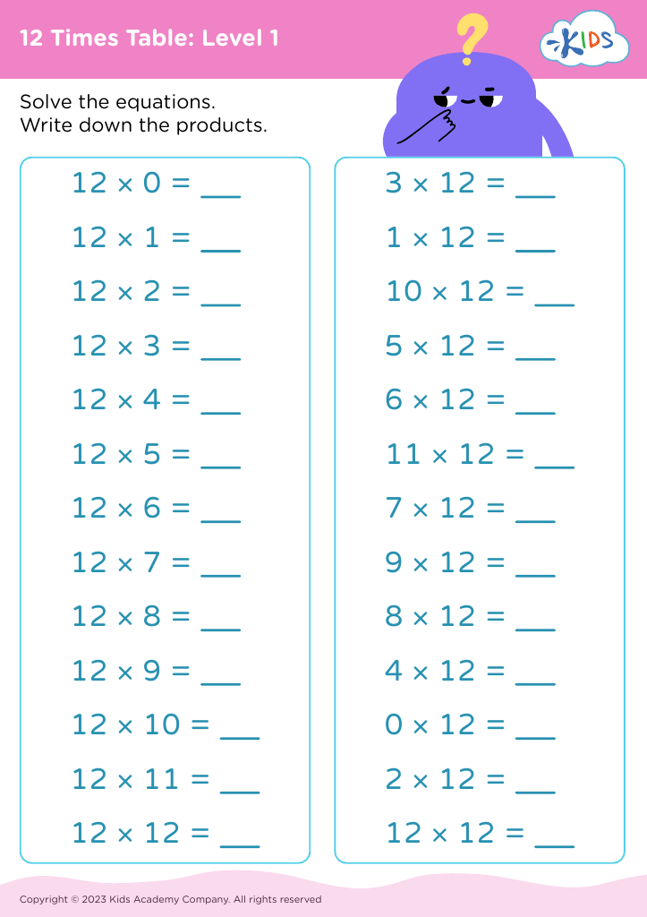 Multiplication Table 1 12 Worksheet Infoupdate