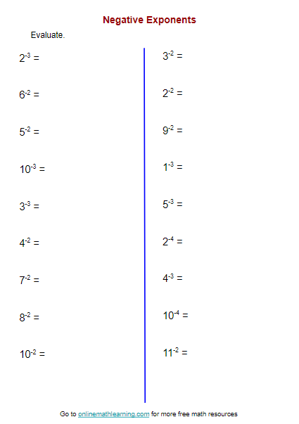 Negative Exponents Worksheet printable Online Answers Examples 