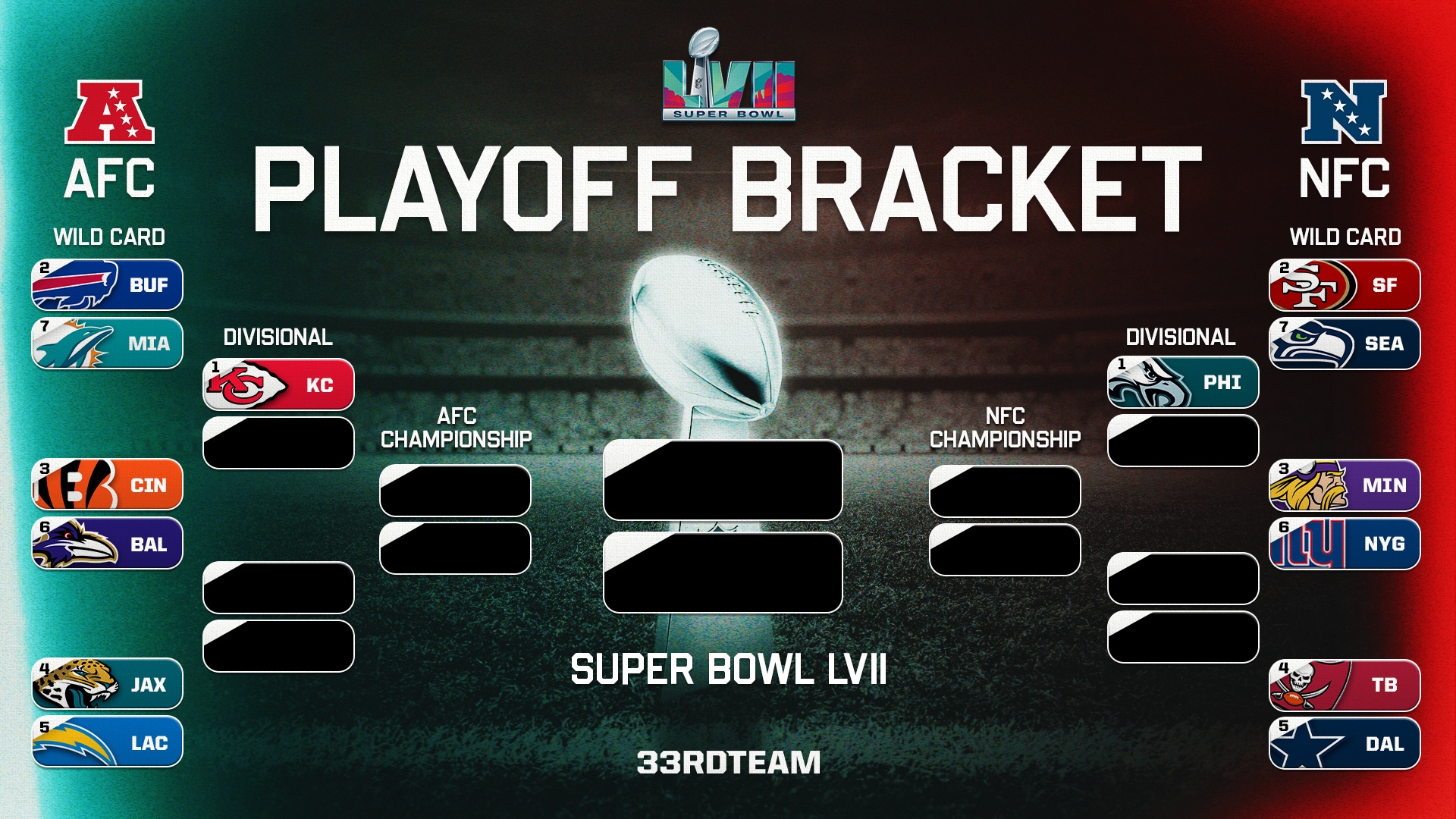 Nfl Wild Card Weeken Michael L Cameron