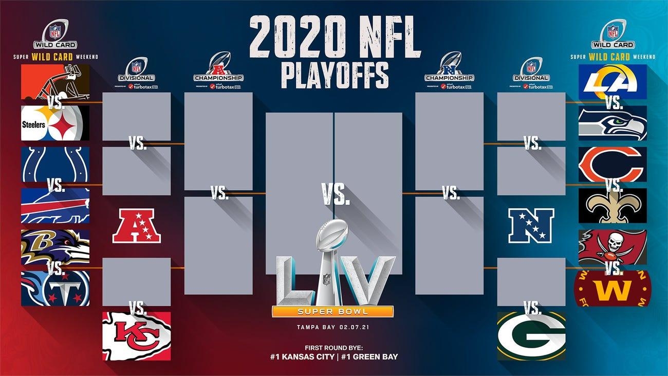 Nfl Wild Card Weeken Michael L Cameron