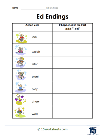 Past Tense ed Sounds Worksheet Education Worksheets Library