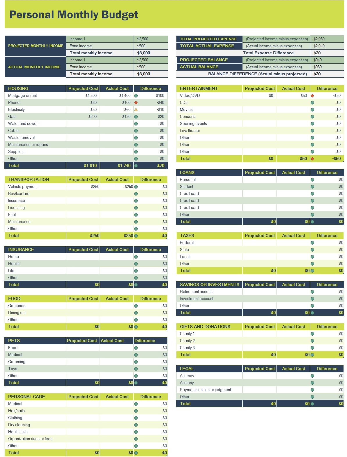 personal monthly budget excel