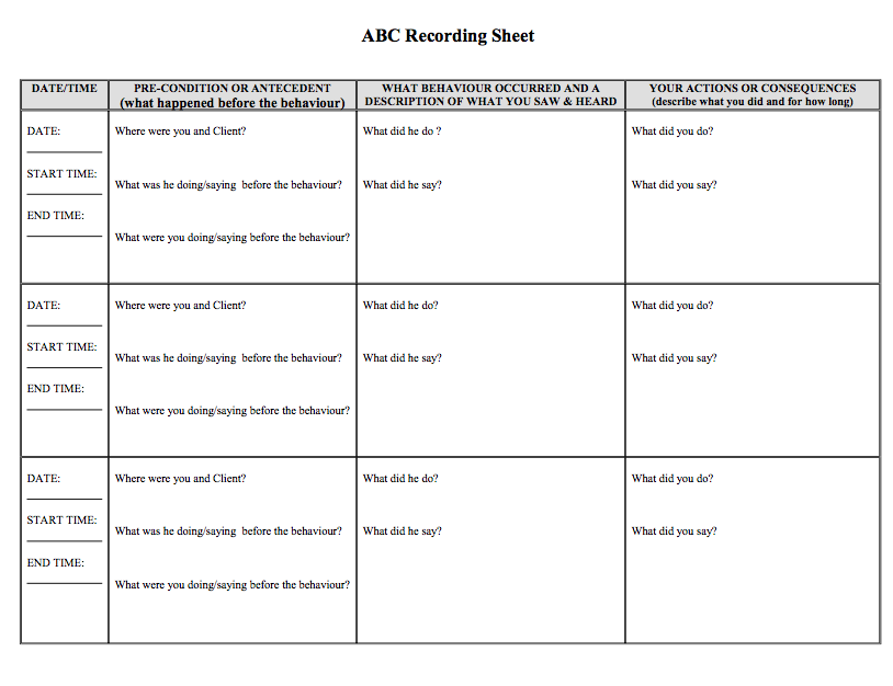 Printable Abc Data Sheet Template Free Printable Vrogue co