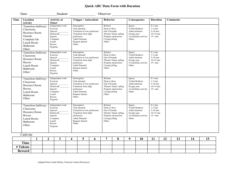 Printable Abc Data Sheet Template