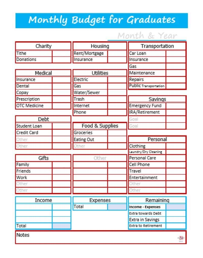 free printable budget worksheet for high school students