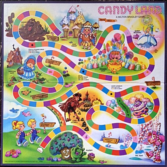 Printable Candyland Board Game Printable Word Searches