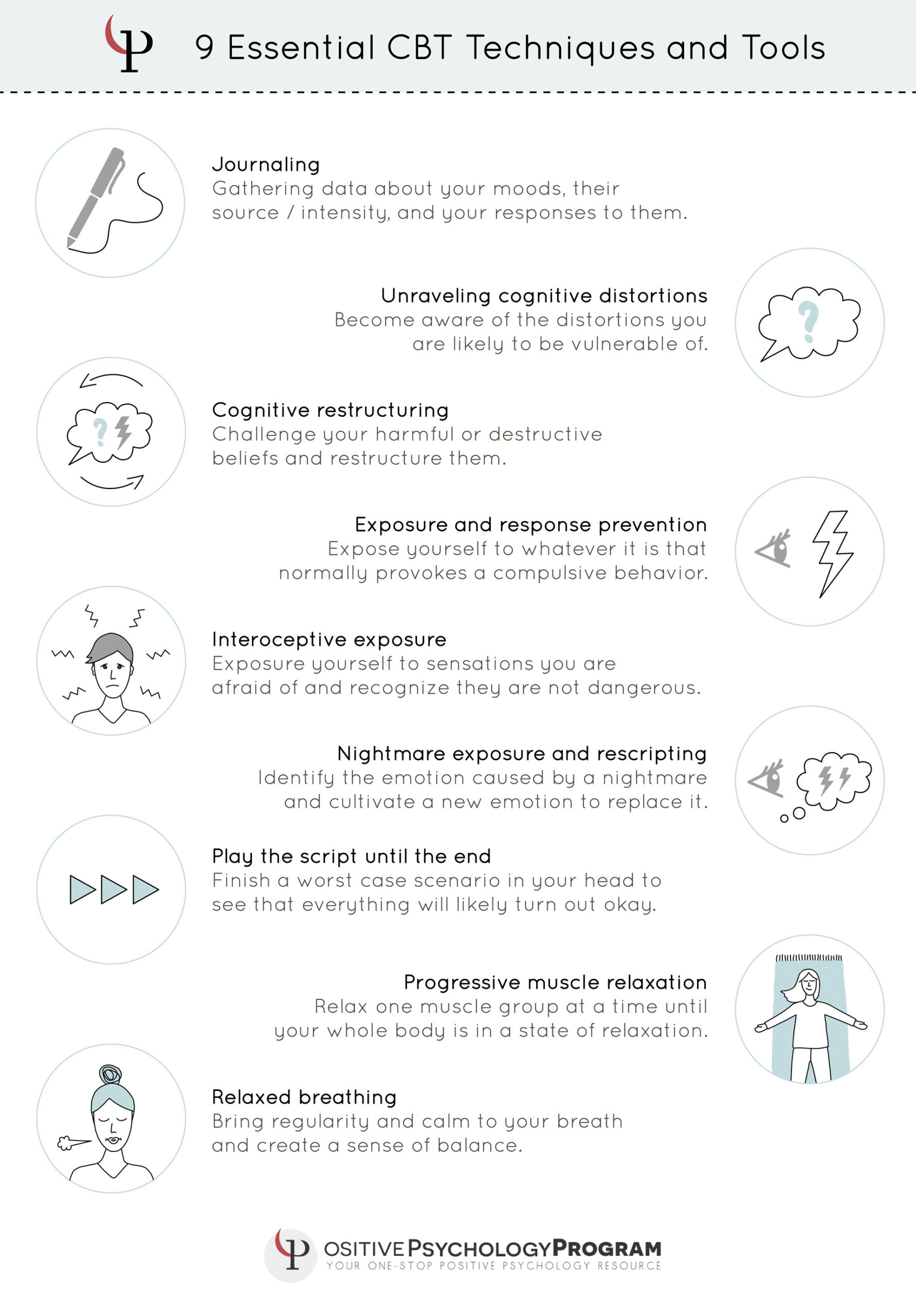cbt worksheets for adults