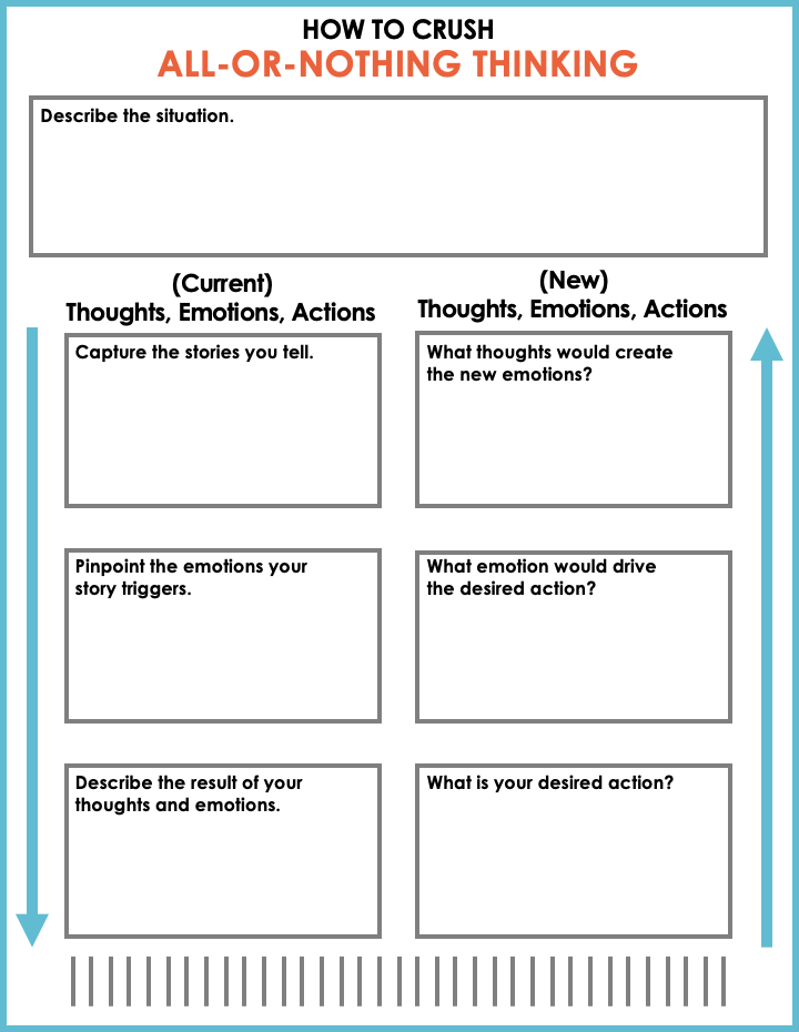 challenging negative thinking worksheet