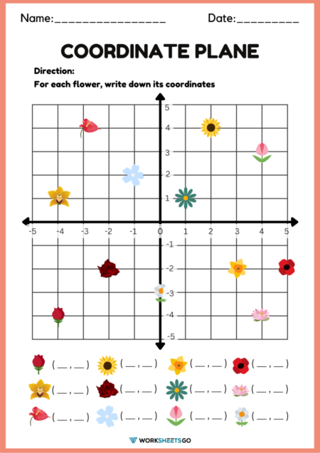 Printable Coordinate Planes Worksheets WorksheetsGO