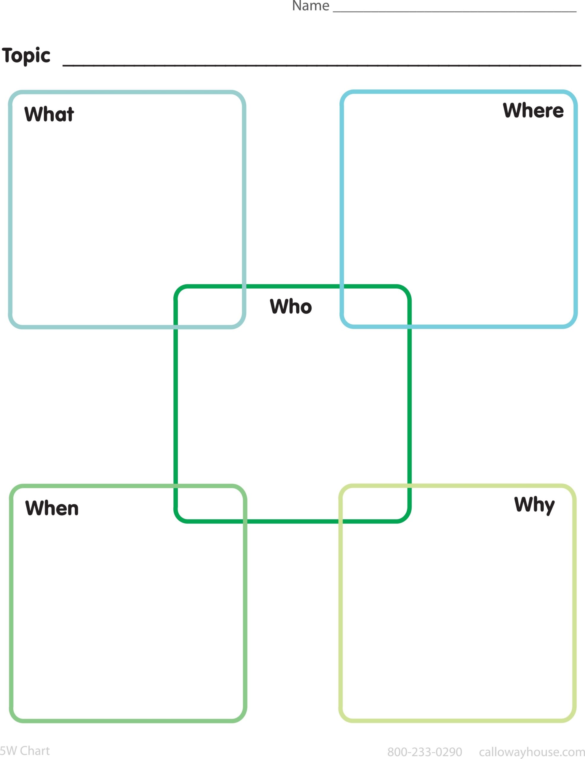 Printable Graphic Organizers To Help Kids With Writing Free Printable 