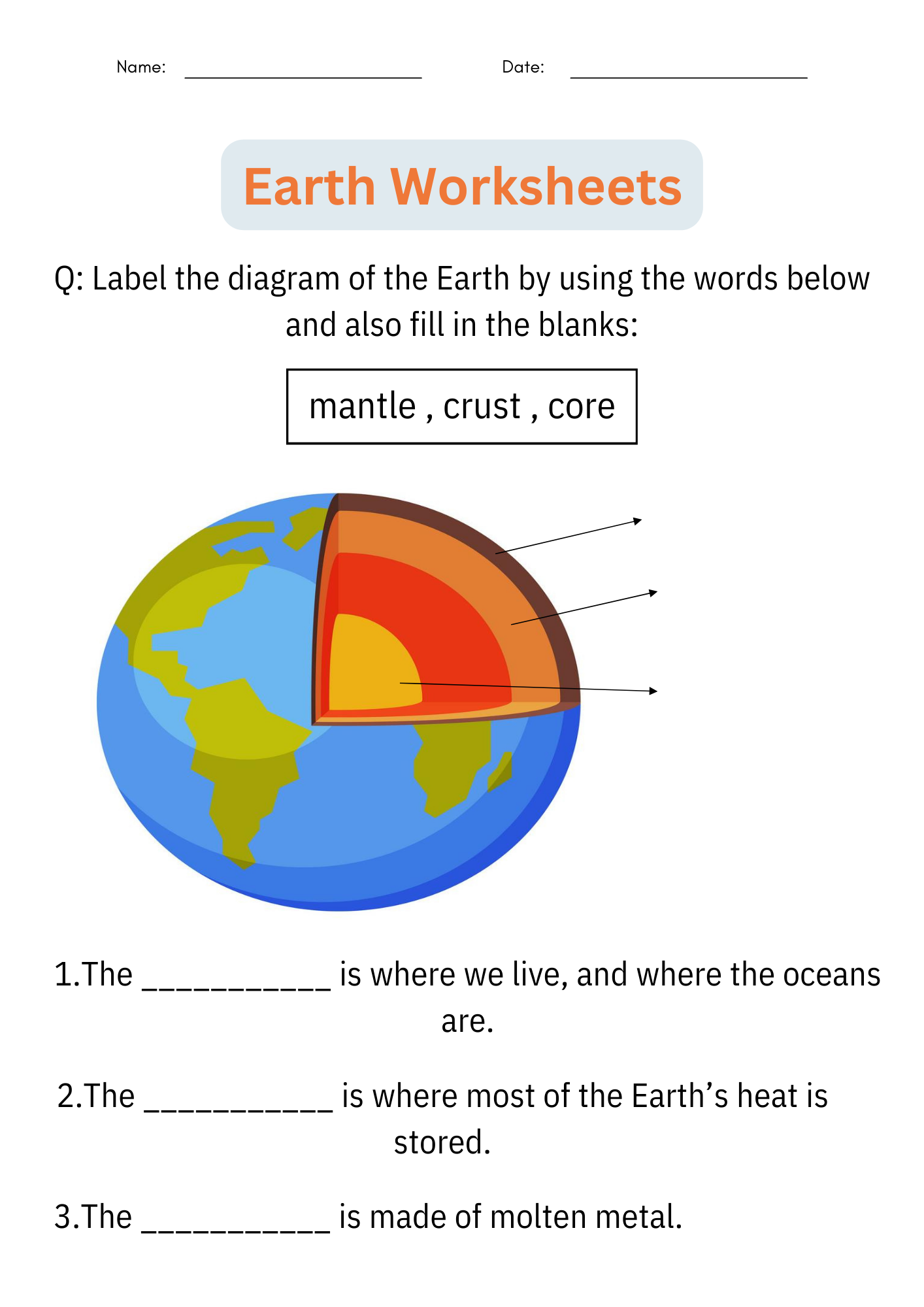 Printable Layers Of The Earth Worksheets Earth Science 